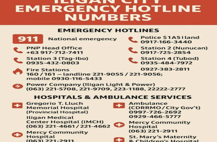 emergency hotline numbers and hospital contacts for iligan city are listed on a red and beige poster.