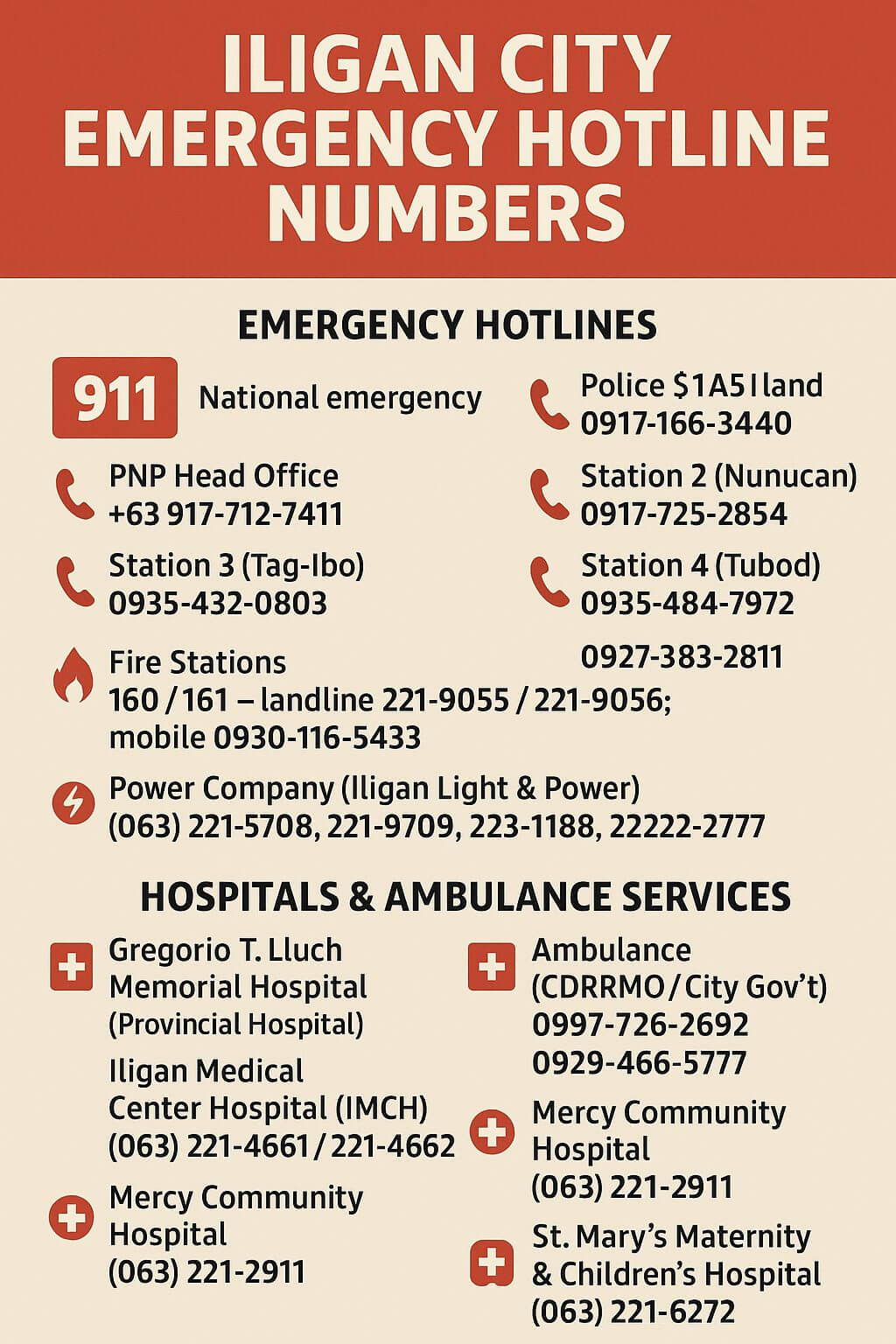 emergency hotline numbers and hospital contacts for iligan city are listed on a red and beige poster.