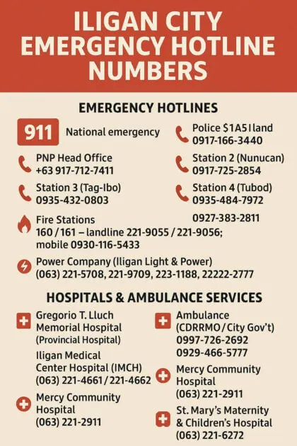 Iligan City emergency hotline numbers
