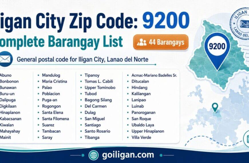 iligan zip code list