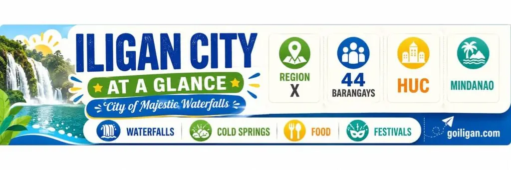 Iligan City at a Glance