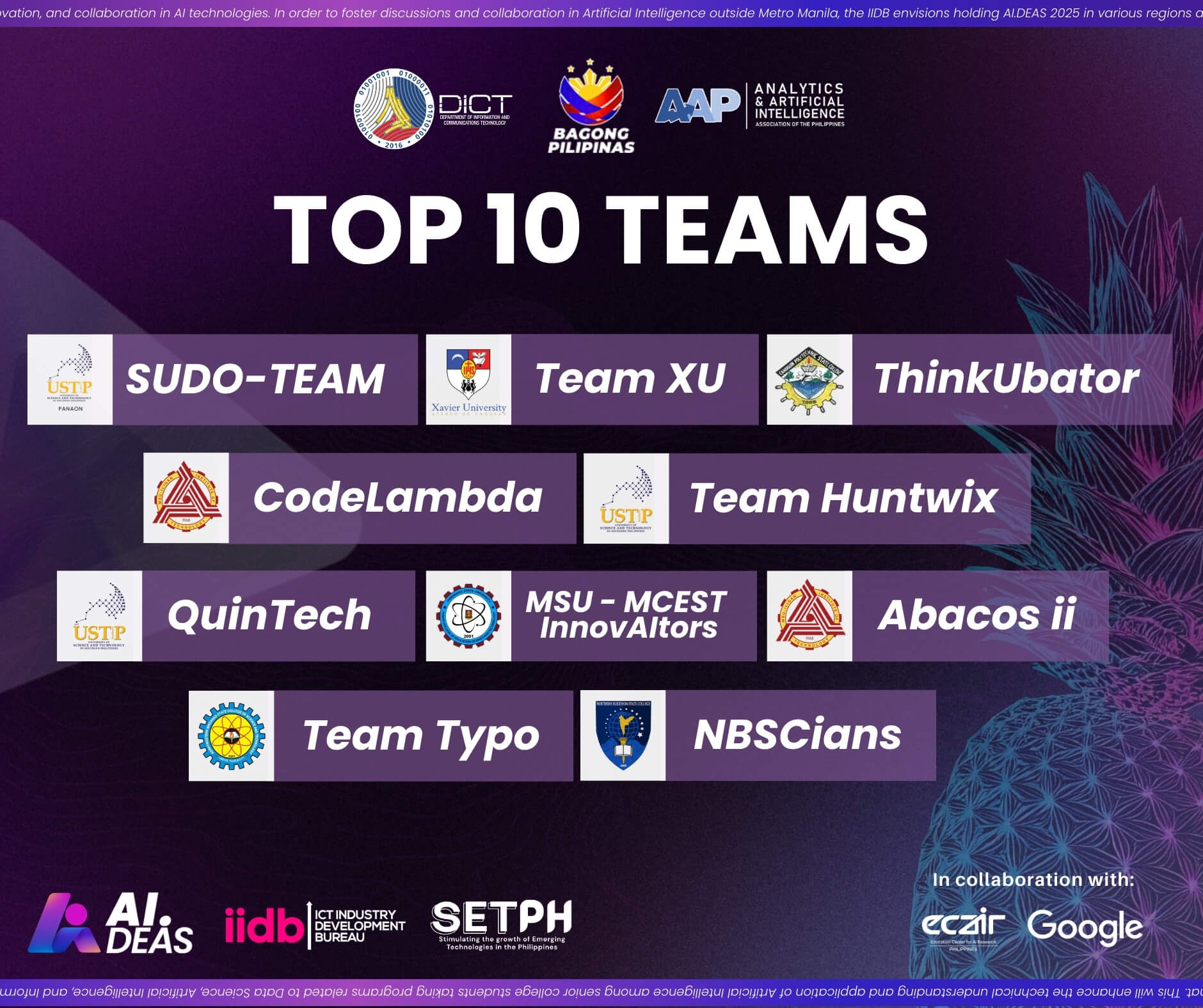 a leaderboard graphic lists the top 10 teams in an ai competition, with various logos and purple design.