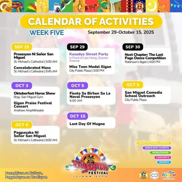 diyandi week 5