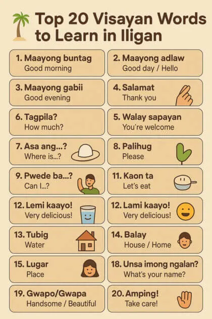 infographic for travelers: 20 bisaya words with english translations, icons, and a palm tree at the top.