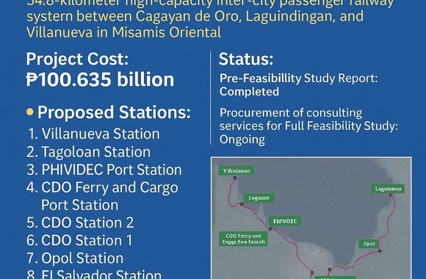 blue infographic on the cdo laguindingan villanueva rail system: project cost, stations, and route map for mindanao travel.