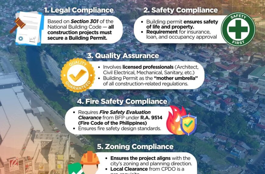 infographic listing 5 reasons to get a building permit with colorful icons and brief descriptions for each reason.