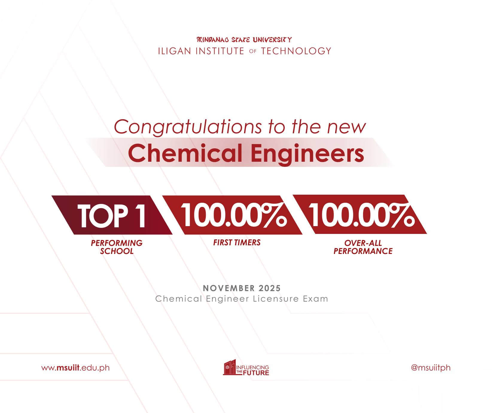white graphic announcing iit as top 1 performing school in chem eng licensure, with 100% passing rates.