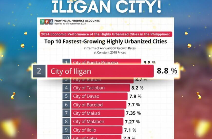 a graphic celebrates iligan city, part of the philippines economy's fastest rising economies, for ranking 2nd at 8.8%.