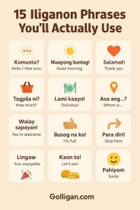 a chart with 15 iliganon words, each shown with icons and english translations on a beige background.