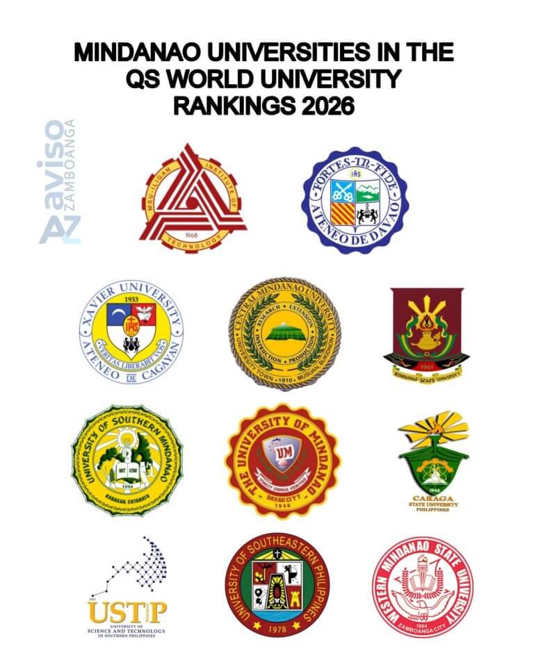 nine mindanao university logos arranged in a grid under a bold title about qs 2026 rankings.