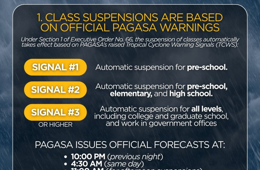 class suspensions in iligan: signal #1 for pre school, #2 up to high school, #3+ for all levels.