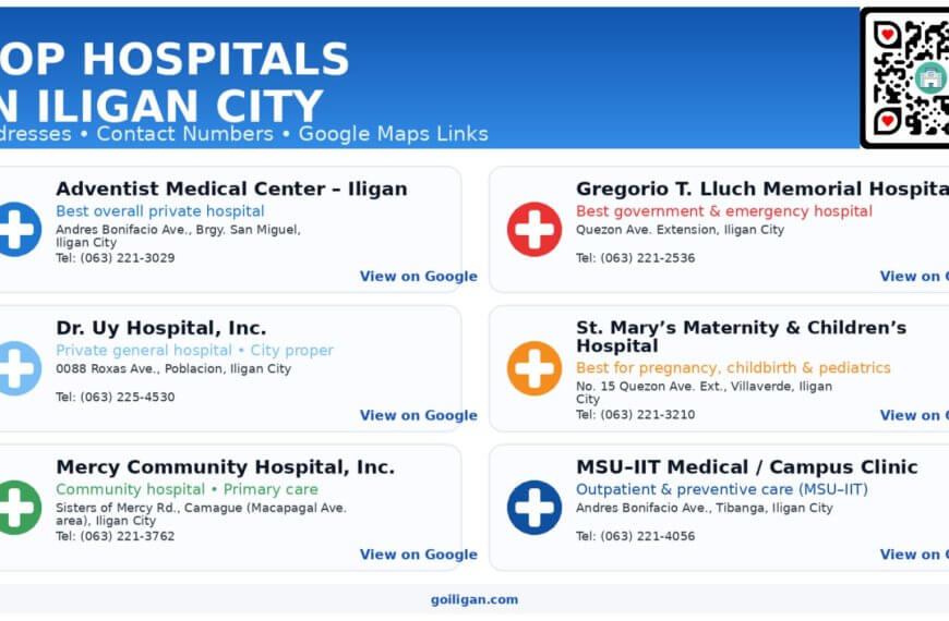 visual guide featuring iligan hospitals with names, contacts, addresses, and google maps links.