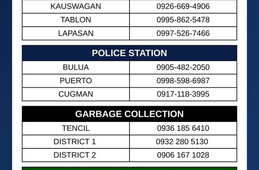 emergency hotlines list for cagayan de oro city, with contacts for fire, police, garbage, and traffic services.