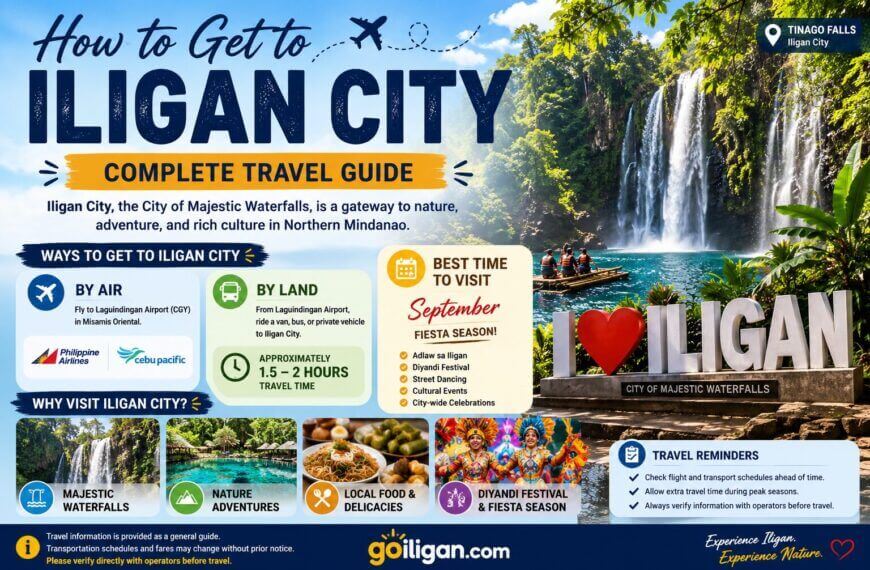 infographic travel guide on how to get to iligan city, with tips, routes, and top city attractions.