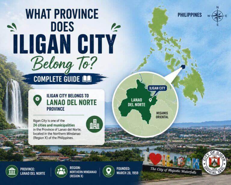 iligan lanao del norte