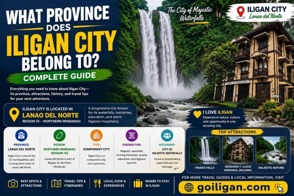 a guide infographic showing iligan city in the province of lanao del norte, with top facts and attractions.