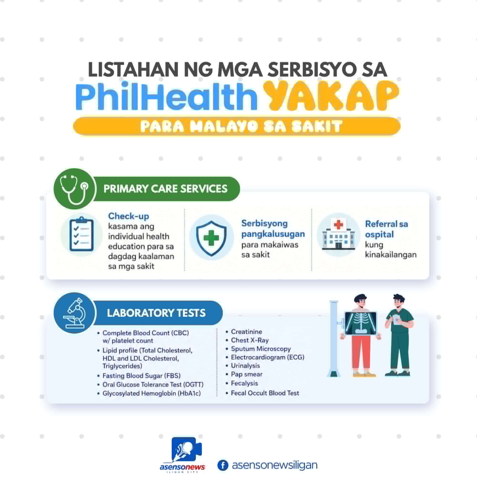 infographic of philhealth yakap program in mindanao, featuring free checkups, lab tests, and illustrated doctors.
