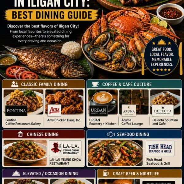 Top-Rated Restaurants in Iligan City: Best Dining&hellip;