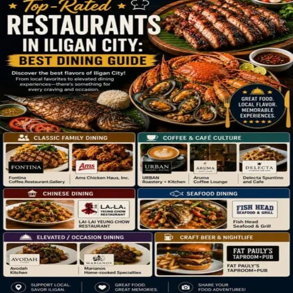 Top-Rated Restaurants in Iligan City: Best Dining&hellip;