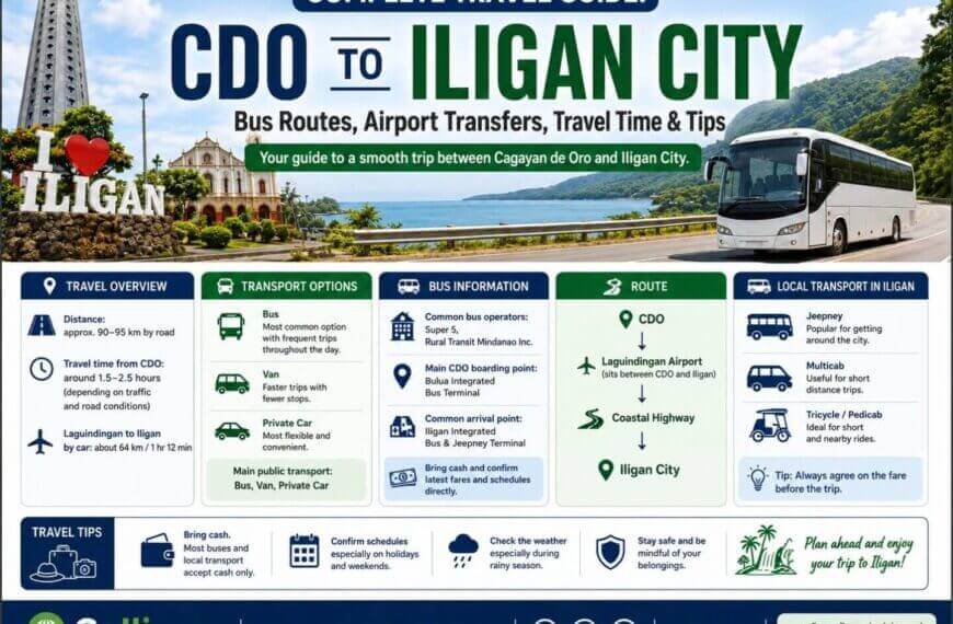 infographic travel guide from cdo to iligan city with bus routes, tips, and local transport options.
