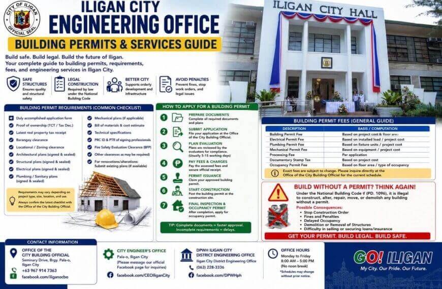 iligan city engineering office guide poster on building permits—requirements, process, and contact information.