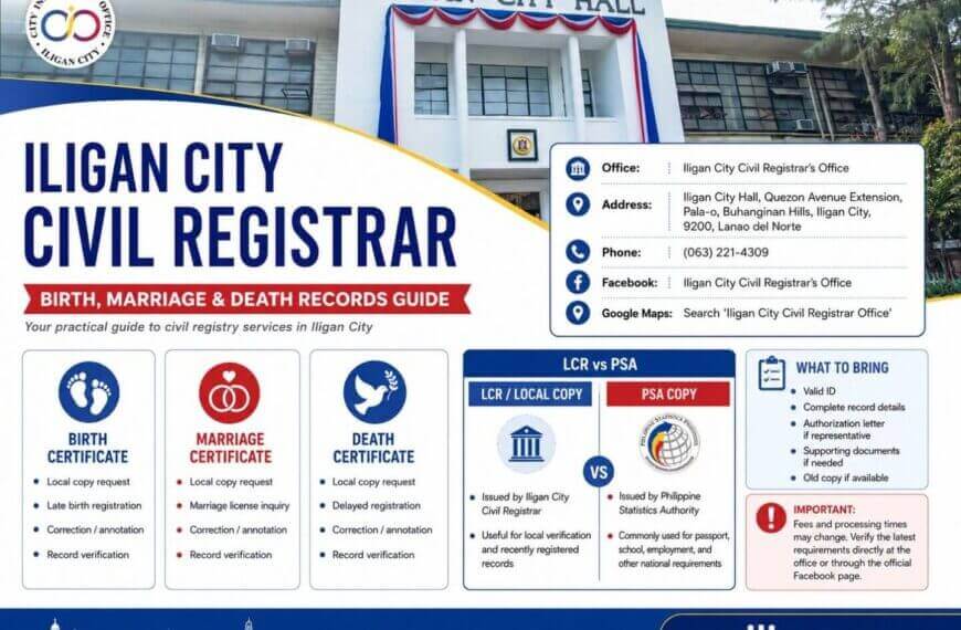 infographic for iligan city civil registrar services: birth records, marriage records, death records and requirements.