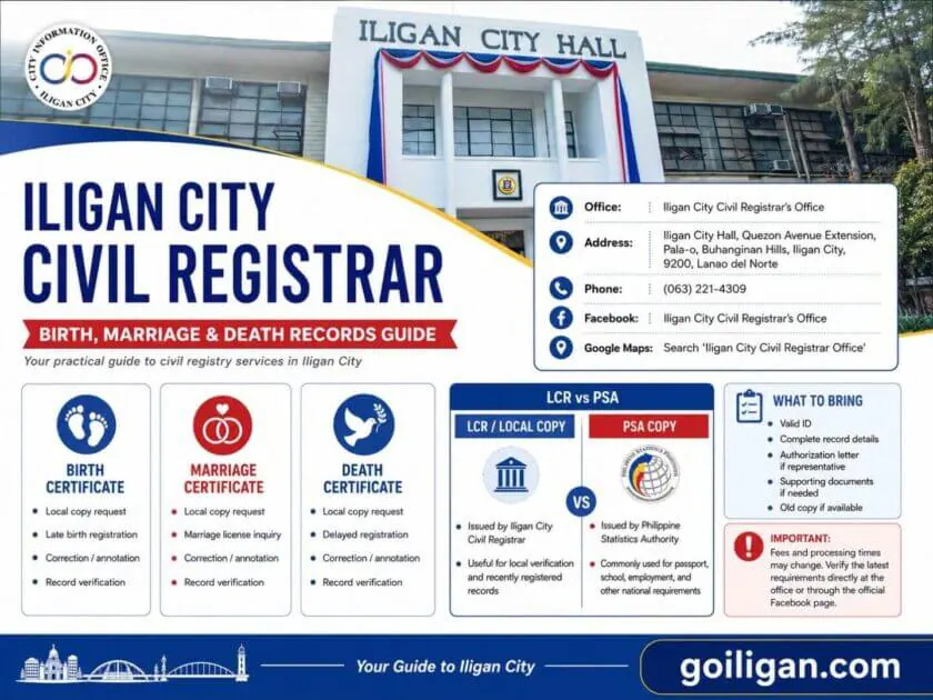infographic for iligan city civil registrar services: birth records, marriage records, death records and requirements.