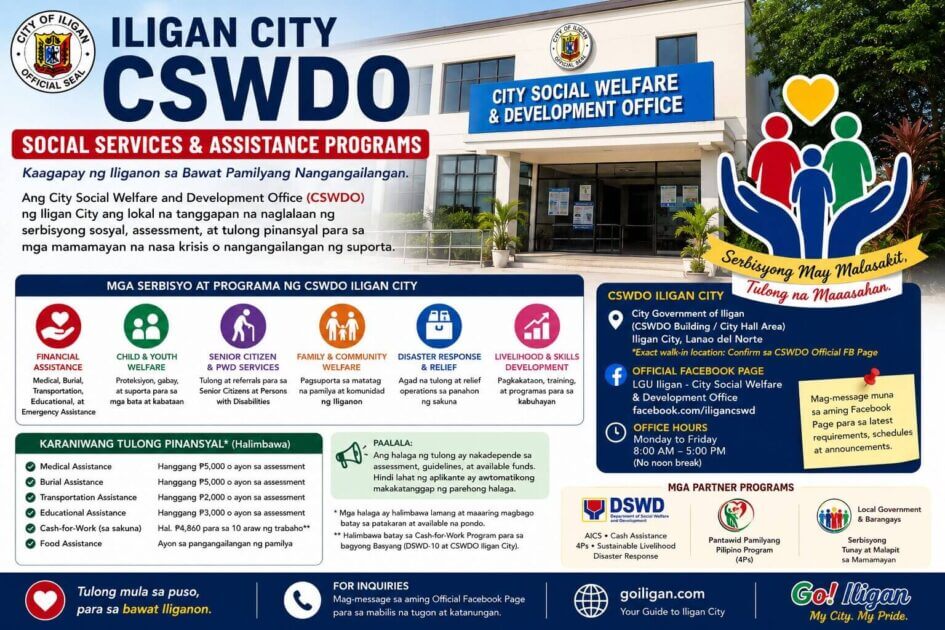 infographic on iligan city social services, cswdo assistance programs, office info, and partner organizations.