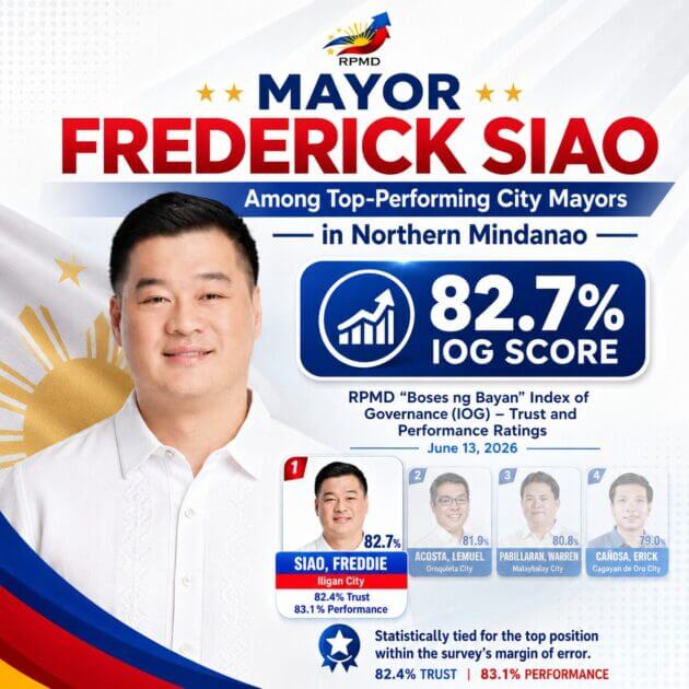 freddie siao - performance and trust ranking