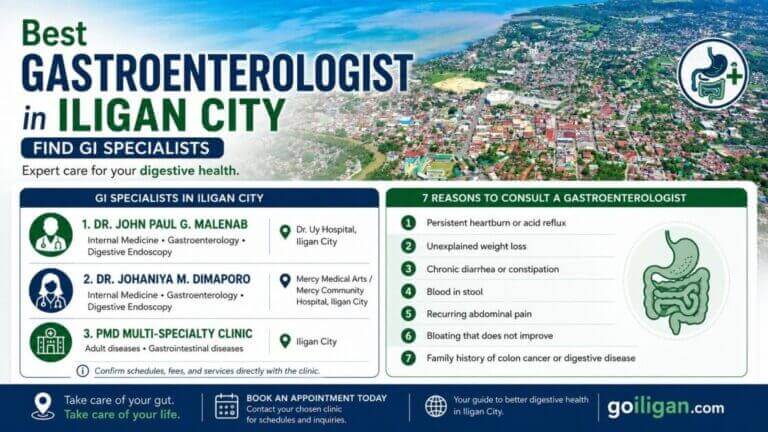 infographic listing top gi specialists in iligan city, reasons to consult them, and booking information.