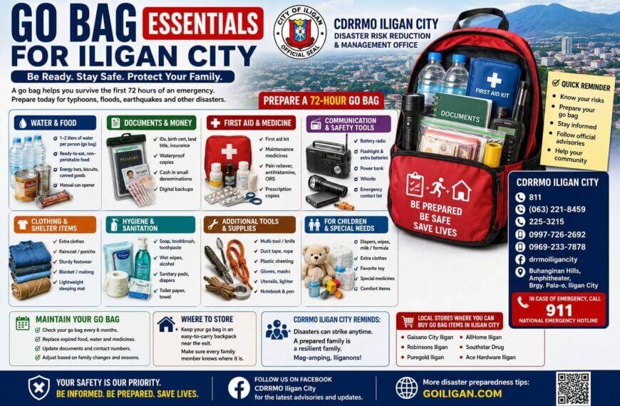infographic of go bag essentials for emergency preparedness in iligan city, philippines.
