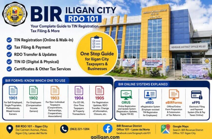 infographic for bir iligan city rdo 101 showing tax filing, forms, contact info, and online system details.