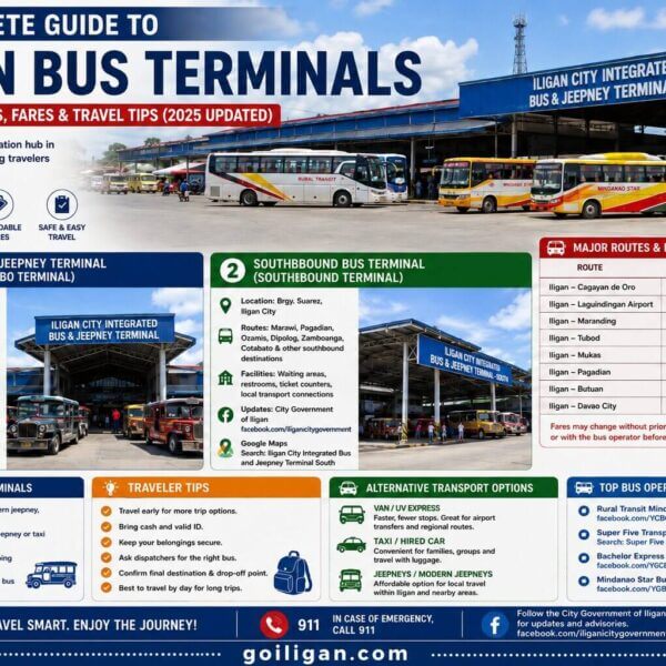 Complete Guide to Iligan Bus Terminals: Routes, Locations, Fares, and Travel Tips