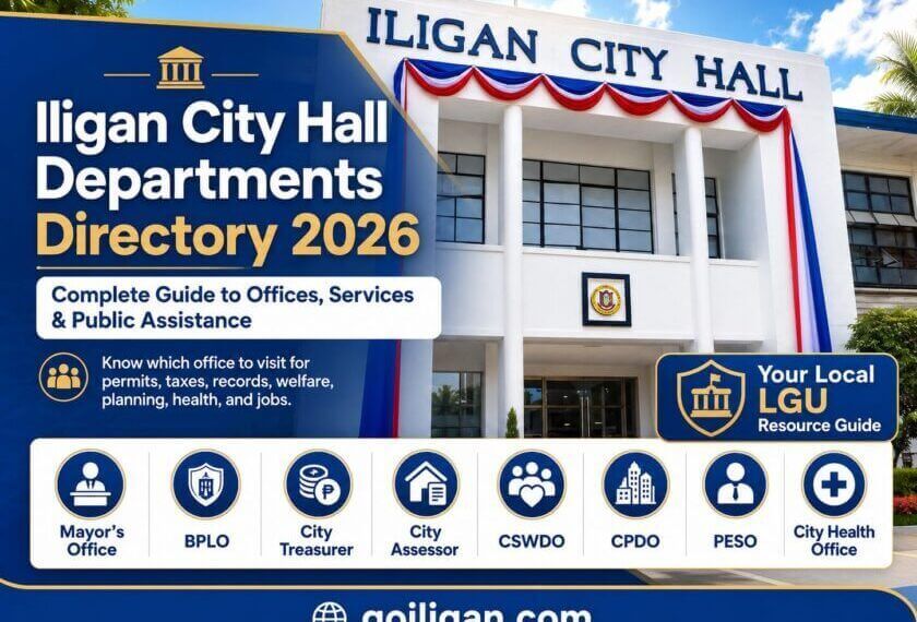 front view of iligan city hall with a banner displaying services and the 2026 departments directory with icons.