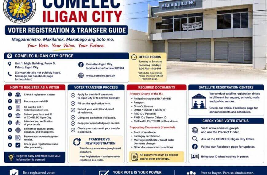 comelec iligan city guide poster for voter registration or voter transfer—office info and step by step details.