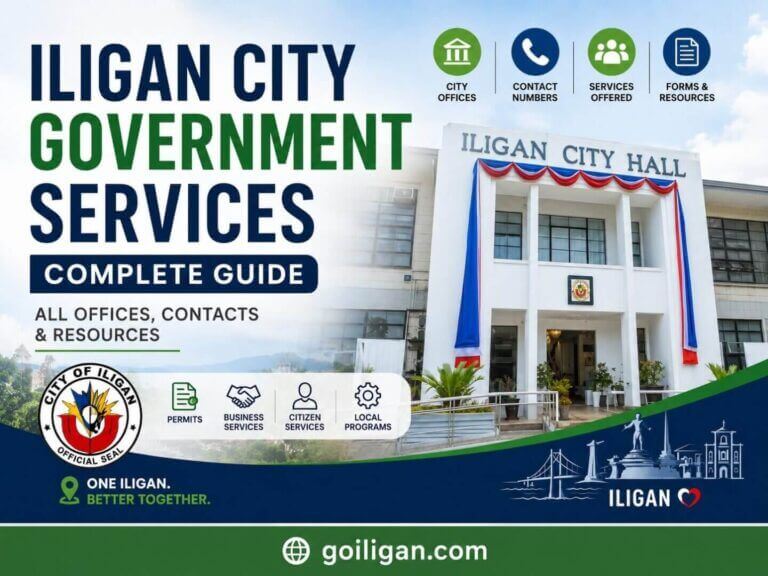 front view of iligan city hall with a guide to iligan city government services and office contacts.