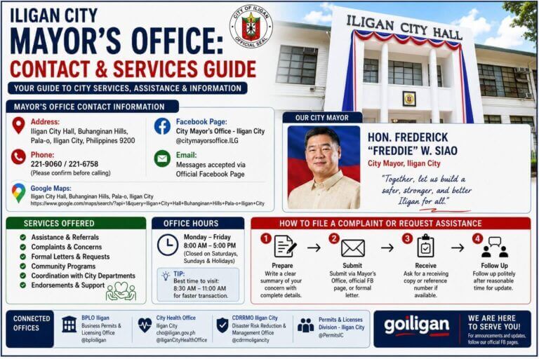 iligan city mayor’s office contact guide with office hours, services, and full contact details displayed.
