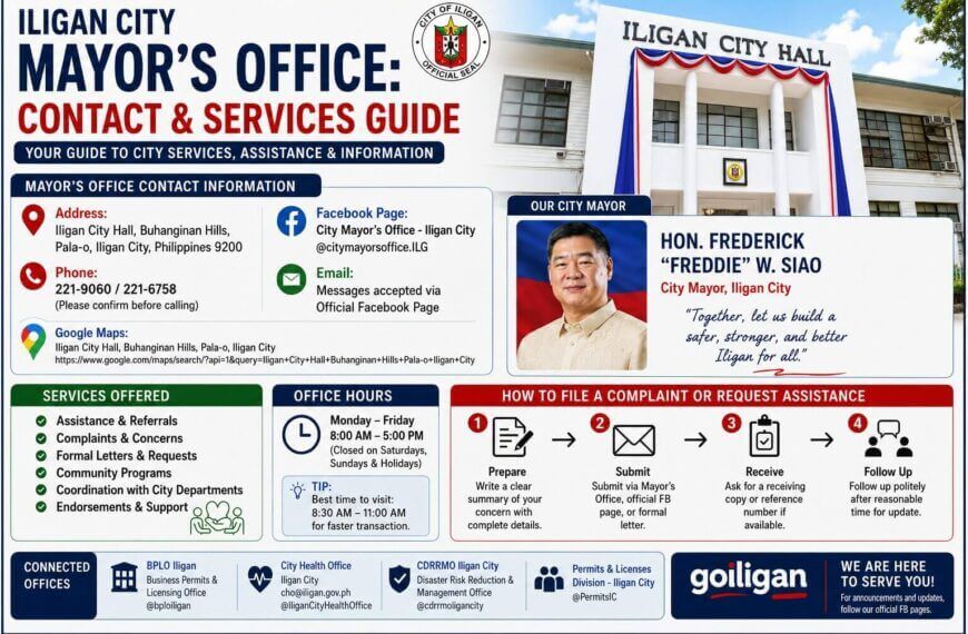 iligan city mayor’s office contact guide with office hours, services, and full contact details displayed.
