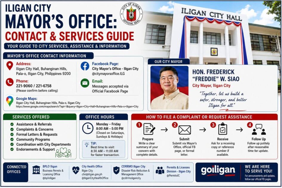 iligan city mayor’s office contact guide with office hours, services, and full contact details displayed.