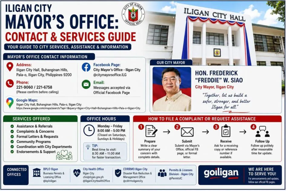 iligan city mayor’s office contact guide with office hours, services, and full contact details displayed.
