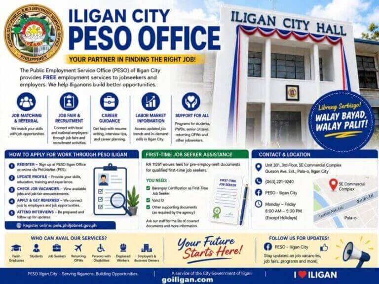 informational poster on iligan city peso services, job assistance, and how to apply for work at iligan city hall.