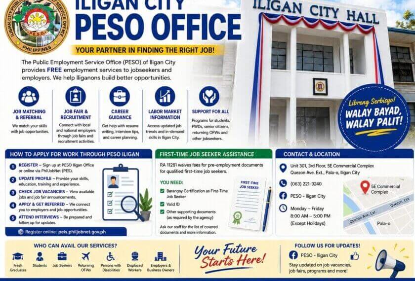 informational poster on iligan city peso services, job assistance, and how to apply for work at iligan city hall.