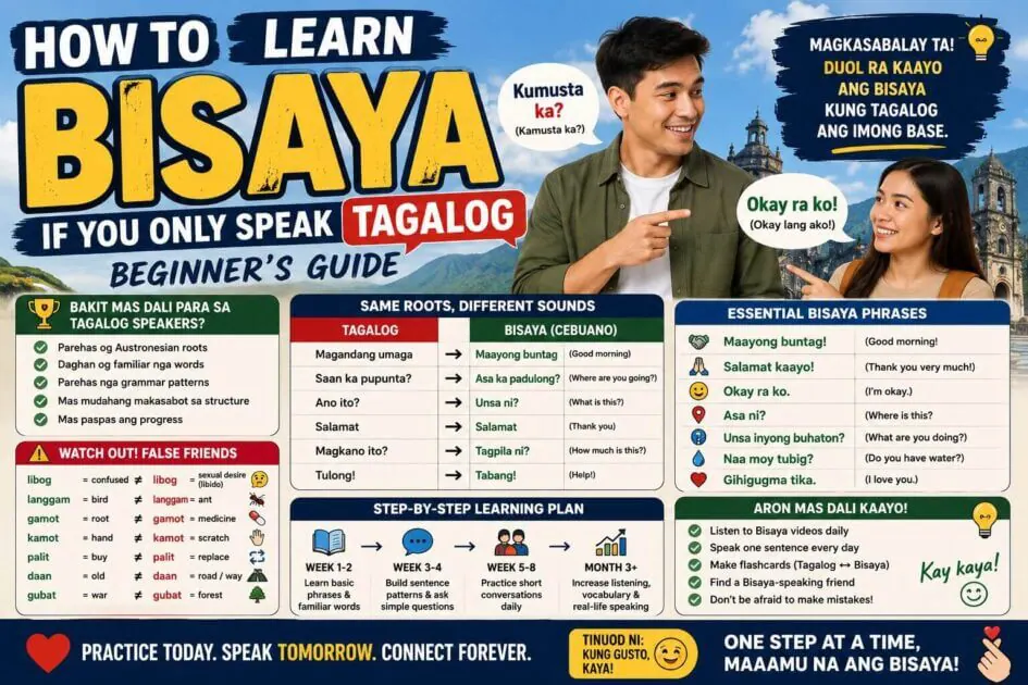 infographic guide: learn bisaya for tagalog speakers with tips, phrases, and a four week beginner’s study plan.