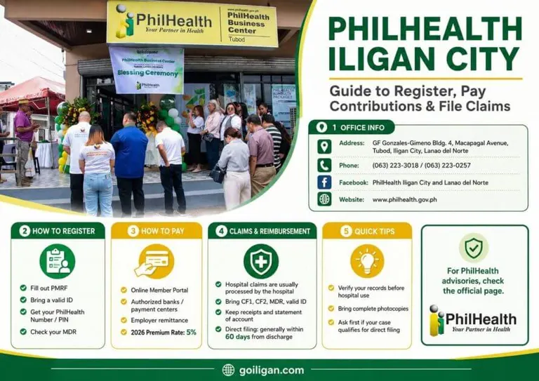 people gathered outside philhealth iligan city; guide on how to register and pay contributions is displayed.
