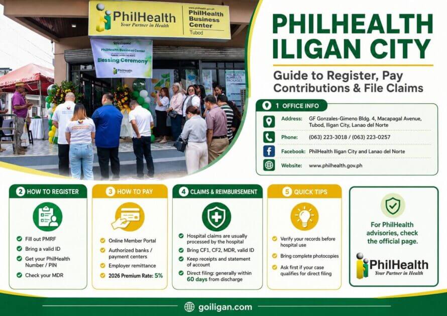 people gathered outside philhealth iligan city; guide on how to register and pay contributions is displayed.
