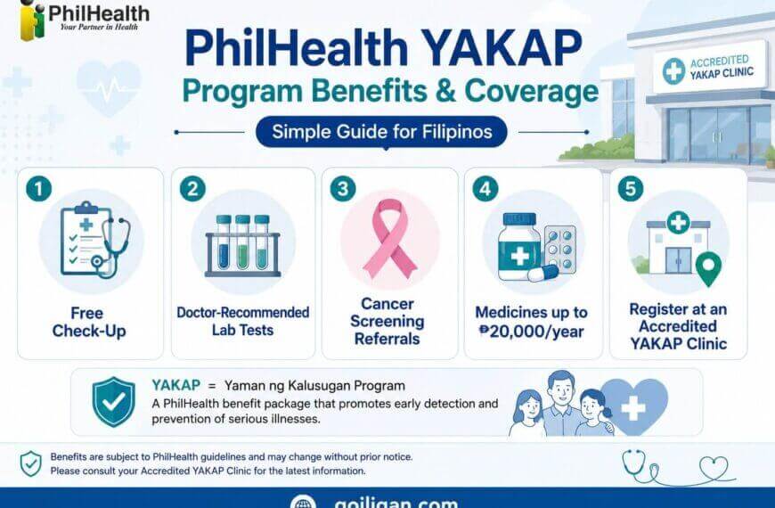 infographic detailing philhealth yakap program coverage: free check ups, lab tests, screenings, medicines, and registration.