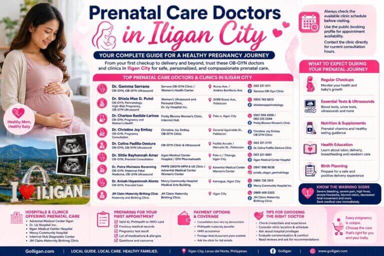 infographic listing iligan city prenatal care doctors, clinics, tips, contacts, and pregnancy advice.