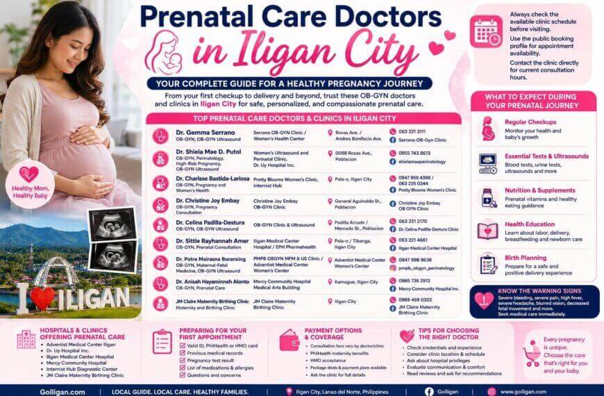 infographic listing iligan city prenatal care doctors, clinics, tips, contacts, and pregnancy advice.