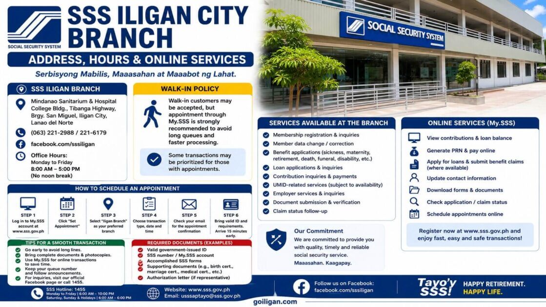 sss iligan city branch info: branch address, hours, services, walk in policy, appointment steps, and online services.