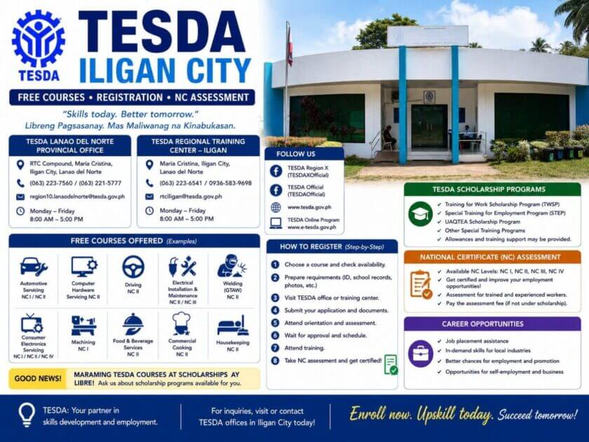 informational flyer for tesda iligan city on free courses, nc assessment, registration, scholarships, and contacts.